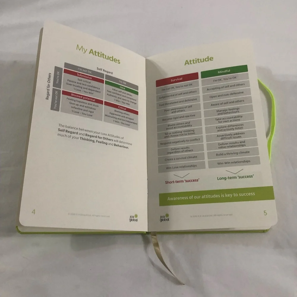 JCA global Sustaining your Learning reflective journal yellow. 8”LX5”W